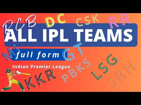 Full Form of IPL All Teams || IPL Teams Full Form - YouTube