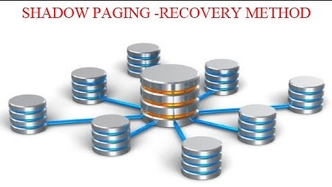 SHADOW PAGING -RECOVERY METHOD
