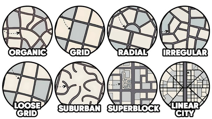 District Planning 101: Master NORTH AMERICAN & EUROPEAN Layouts ...