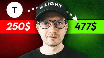 TAO Prijsvoorspelling | Blijft Bittensor sterk?