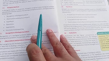 Solving a Biological Problem Biology Grade 9 Unit 2 Lecture 1 KP Syllabus in Urdu /Hindi