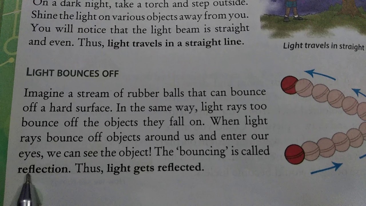 Subject- Science, Class 3, Chapter 8- Sound and Light - YouTube