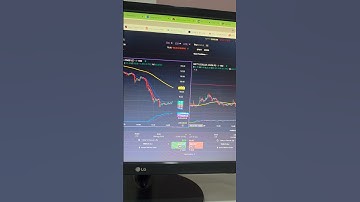 Upstox Plus scalpers ki ho gai moj #marketupdate #upstox #upstoxplus