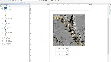 Inserting a Table: ArcMap