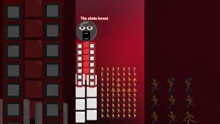 the simle locust