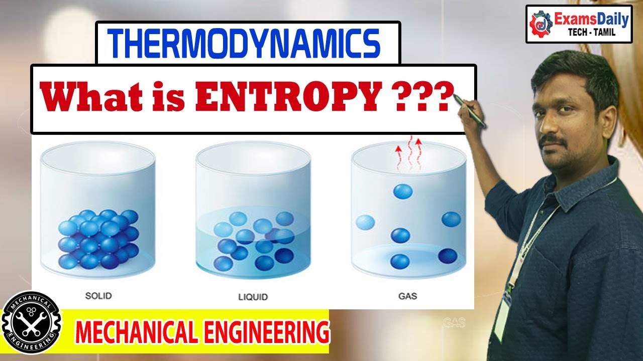 Entropy Engineering What is Entropy? | Thermodynamics | Mechanical Engineering class In ...