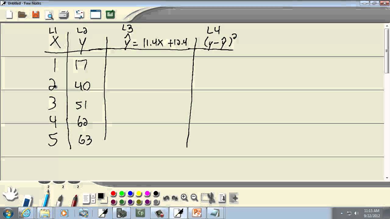 Elementary Statistics: Finding the Sum of the Squared Residuals on TI-83-84  - YouTube