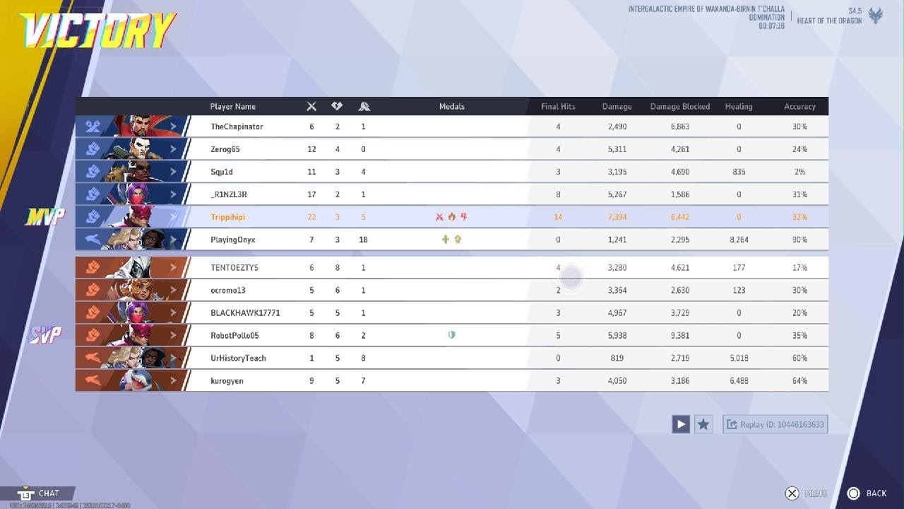 Marvel Rivals_ dd MVP 2 - YouTube