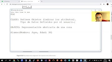 POO/Java. Clase 1: Clases y Objetos. Atributos y Métodos. Instanciación y Envío de mensajes.