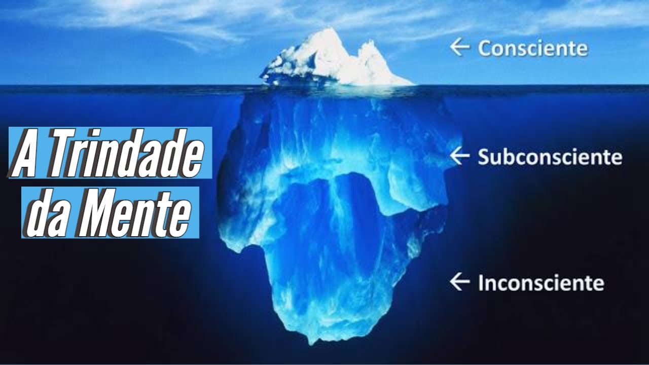 A Trindade da Mente - O Consciente, Subconsciente e Inconsciente