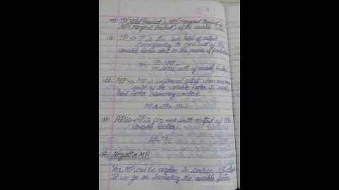 economics class 11 chapter 7 production function and returns to a factor notes