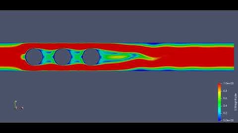 Vortex Shedding Phenomenon