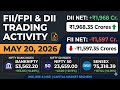 Fiis diis Data activity on May 20@adityafinancialinsights #fiisdiisdata #nse #stockmarket #yt