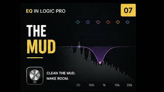 7. The MUD