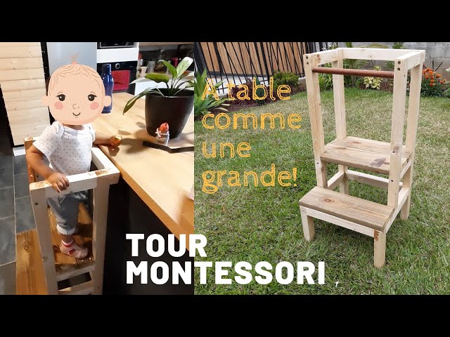 tour d'apprentissage : plan et tuto 