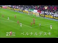 年間最優秀ゴール集　2017年