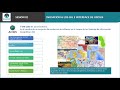 #EDUCACICÓNLIBRE CM Sesión 01 - Introducción a los sig e interfaz del software ARCGIS