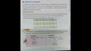 COMPUTER CLASS 7th  - NUMBER SYSTEM  CHAPTER 2 (PART :- 4)
