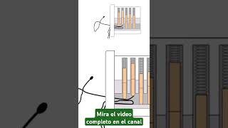 How to open any lock with a lock pick #tutorial