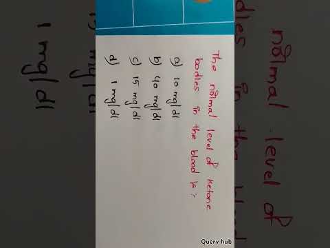 query hub and