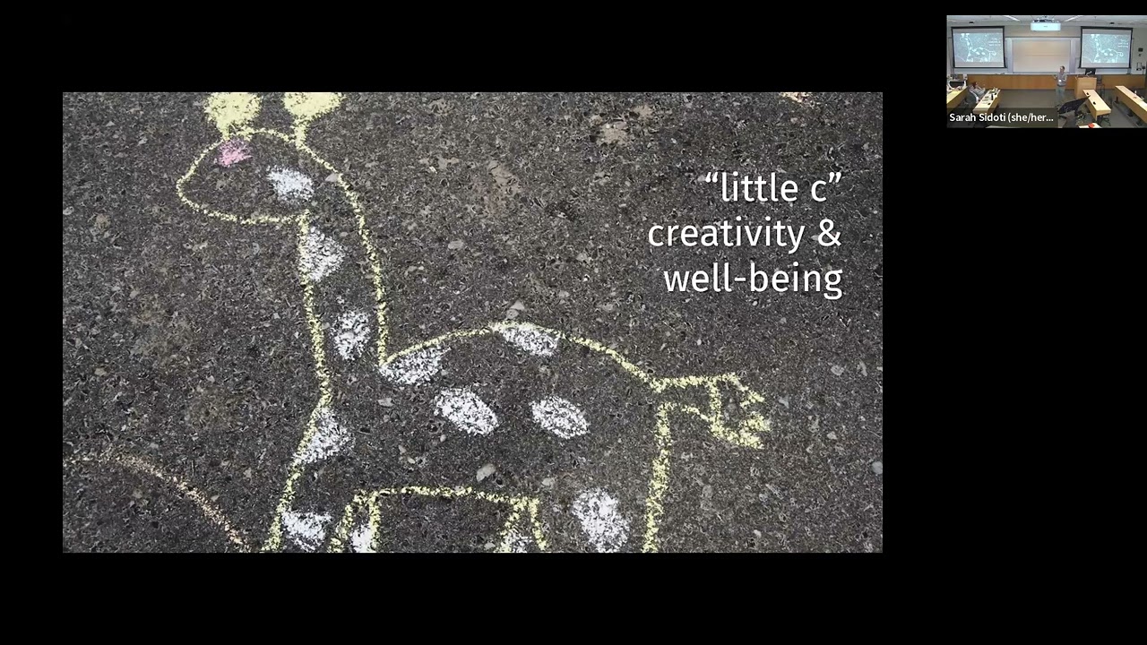 Everyday Creativity and Well-Being - Paul Silvia