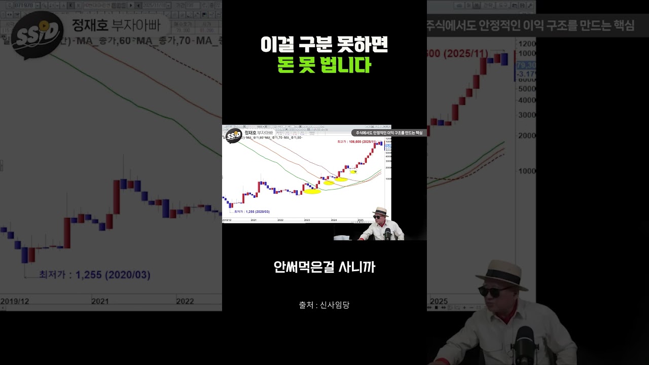 이걸 구분 못하면 돈 못 법니다