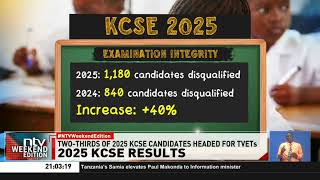 Breaking Down The 2025 Kcse Results For Students, Schools And The Future Of Kenyas Education