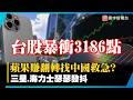 台股暴衝3186點！創史上最大收盤漲點 蘋果賺翻卻「自己嚇自己」轉找中國救急？三星、海力士瑟瑟發抖｜#寰宇新聞 @globalnewstw