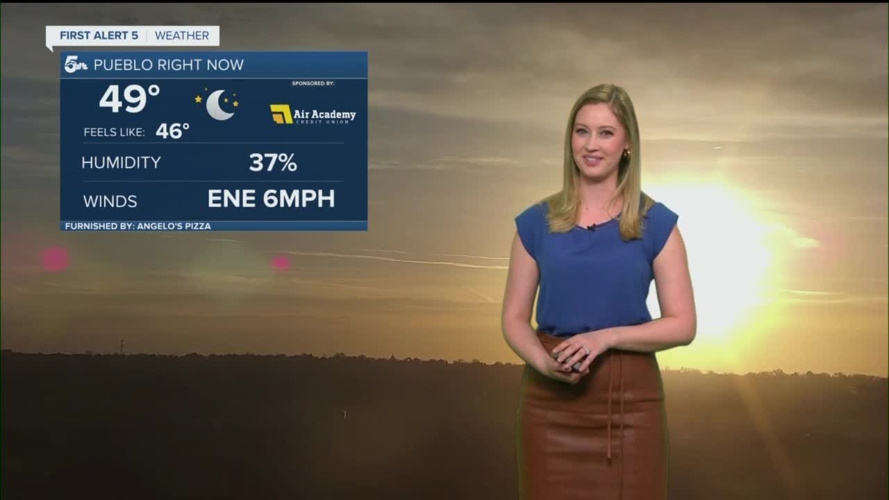 Gusty, warm weather leads to fire danger - YouTube