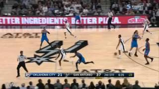 Kawhi Leonard Defense On Russell Westbrook, January 31, 2017