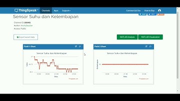 Penugasan KKGS 2020 - Simulasi Penggunaan Sensor Suhu dan Kelembaban (DHT 11) Berbasis IoT