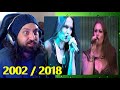 Nightwish - End of All Hope (Live) 2002/2018 - Double Reaction