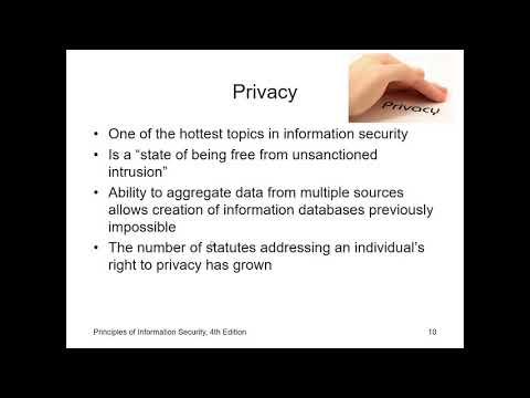 Video: Wat is die betekenis van die toepassing van etiek op inligtingsekuriteit?