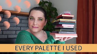 Eyeshadow Palette Usage | January & February