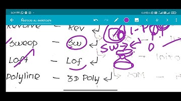 Autocad Notes(1) Learn with Dp Proud be a Mech Engineer #learnwithdp learn with dp