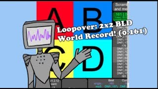 Loopover Former World Record* | 2x2 Blind | 0.161! (Please See Description)
