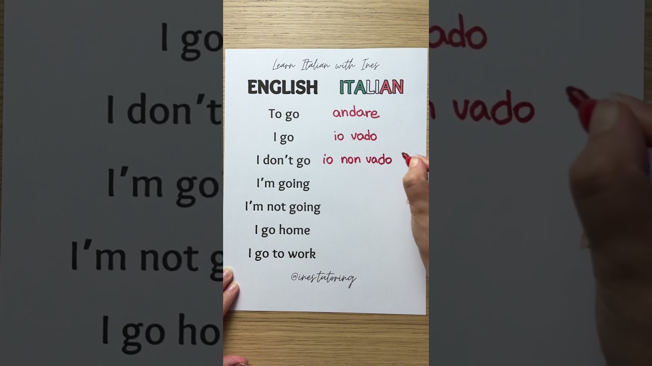 Learn Italian 🇮🇹 - The verb “to go” 📚