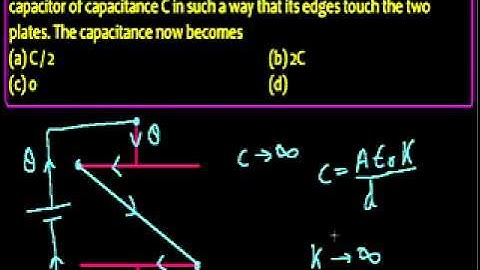 Capacitance objective-1 (H. C. Verma) IITJEE AIEEE