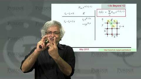nanoHUB-U Fundamentals of Nanoelectronics B L1.6: Beyond 1D