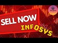 Infosys   120000000000 crore     infosys share news