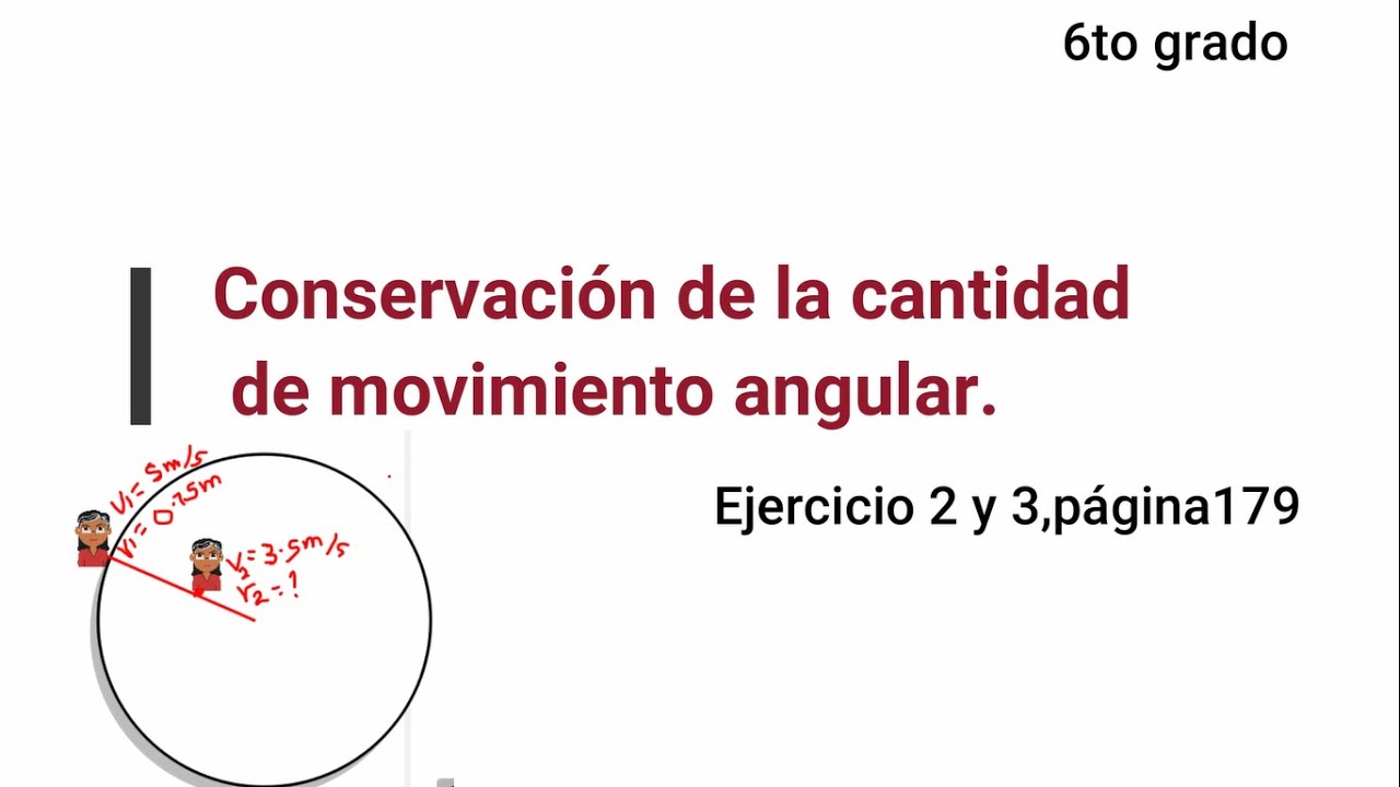 Conservación de la cantidad de movimiento angular(ejercicio 2 y 3