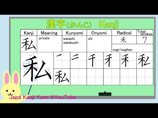 JLPT N4 Kanji: 私 (shi, watashi) meaning: private –