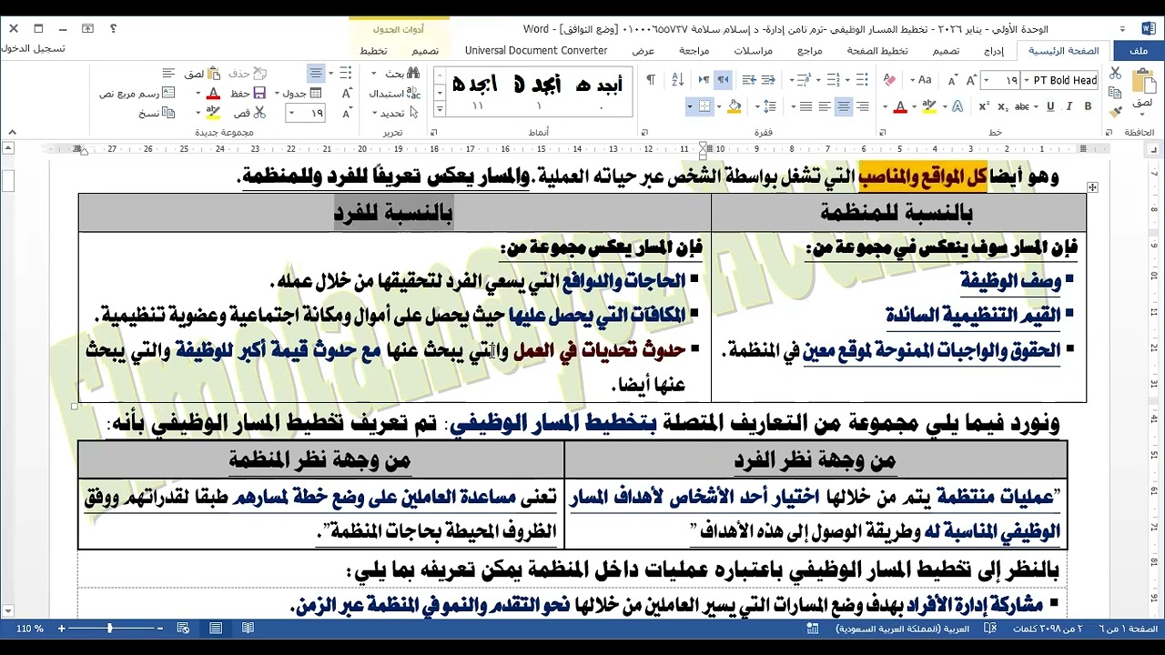 المحاضرة الأولي-تخطيط المسار الوظيفي-تامن إدارة-د إسلام سلامة01000655737-يناير2026-أكاديمية المتميز 