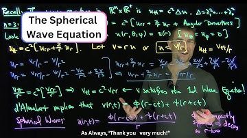 The Spherical Wave Equation Source