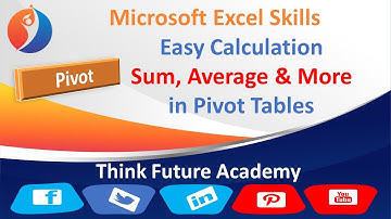Easy Calculations Pivot Table Sum, Average, % & Many More