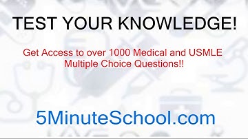 **SALE** GET ACCESS TO 1000+ MEDICAL USMLE MULTIPLE CHOICE QUESTIONS MCQ