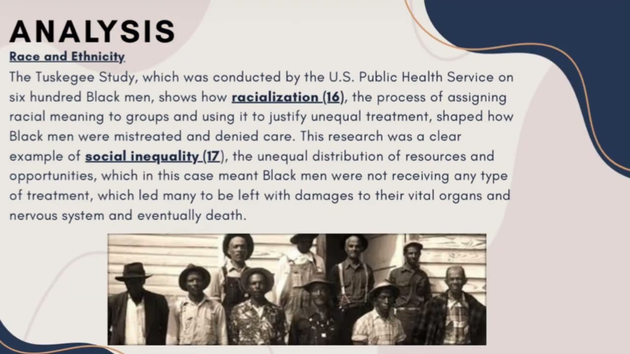 MEDICAL MISTRUST AND STRUCTURAL RACISM AMONG AFRICAN AMERICANS WOMEN | Sociology 3AC