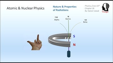 Nature and properties of Radiations  (Atomic and Nuclear Physics, Chapter 18, Class 10th)
