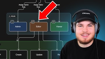 Authorization in Next.js is Easy! (RBAC)