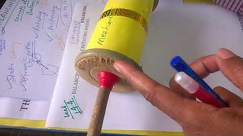 DOM-144 Balancing of Reciprocating Mass #machine #dynamics #mechanical #unbalanced #reciprocating